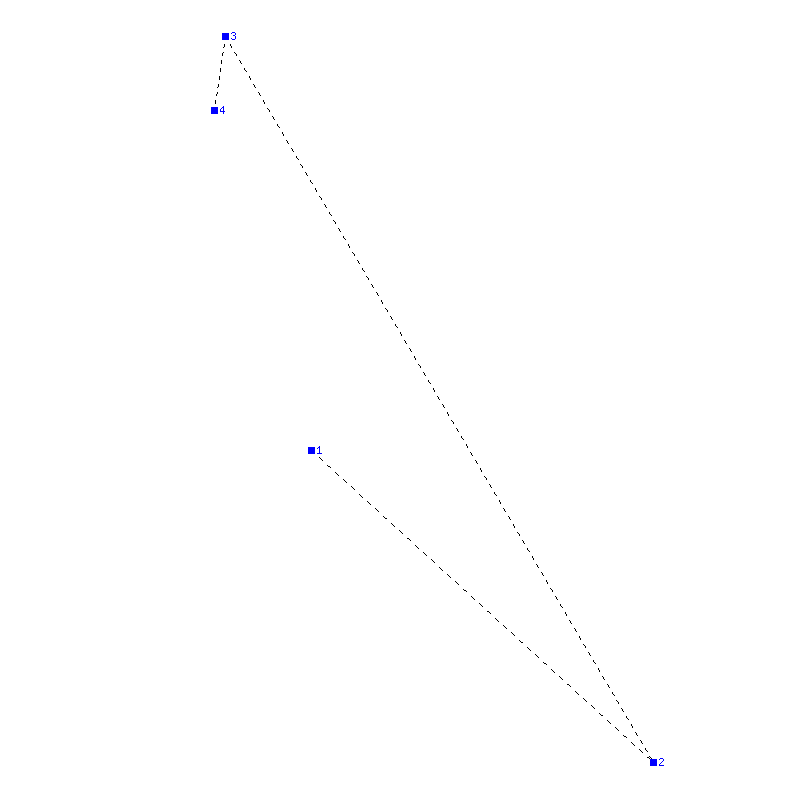 Flugauswertung